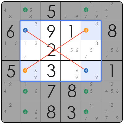 swordfish in sudoku